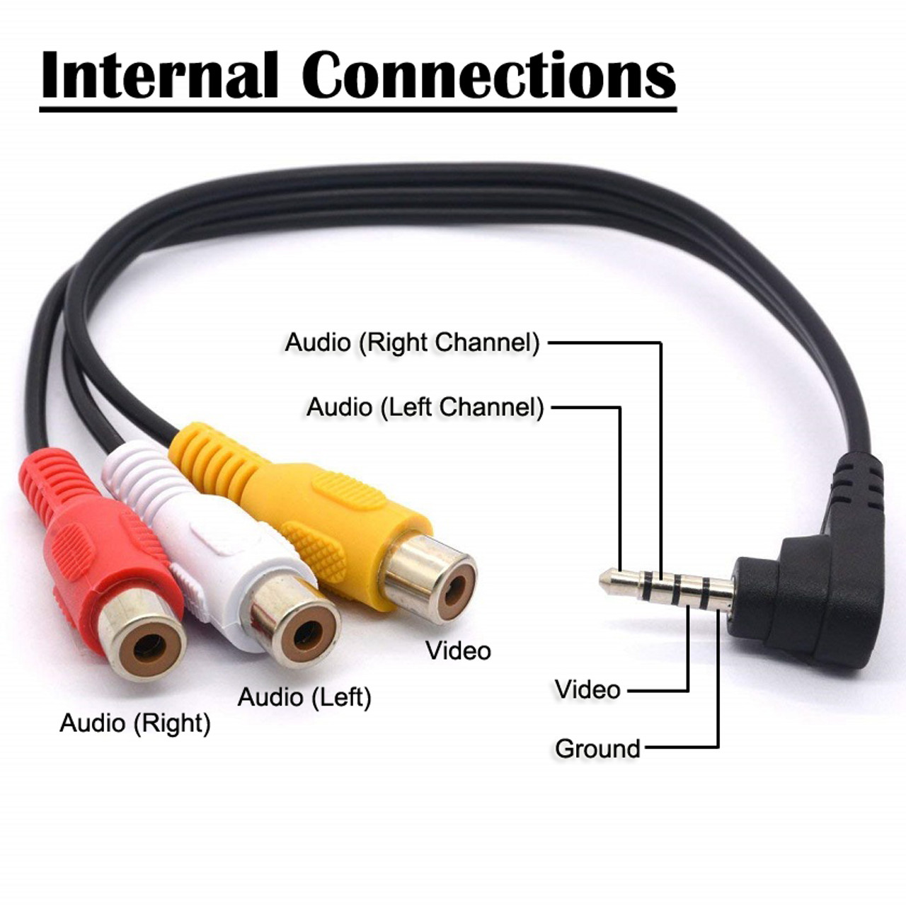 3.5mm Male to 3RCA Female Converter Adapter Cable Stereo Audio Video AV Composite Cord Color Coded Plugs For HDTV Smart TV Mini DVR