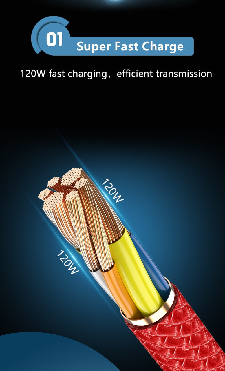 Braided USB Type-C Adapter Cable USB-C Charger Cord 6A 120W Fast Charging