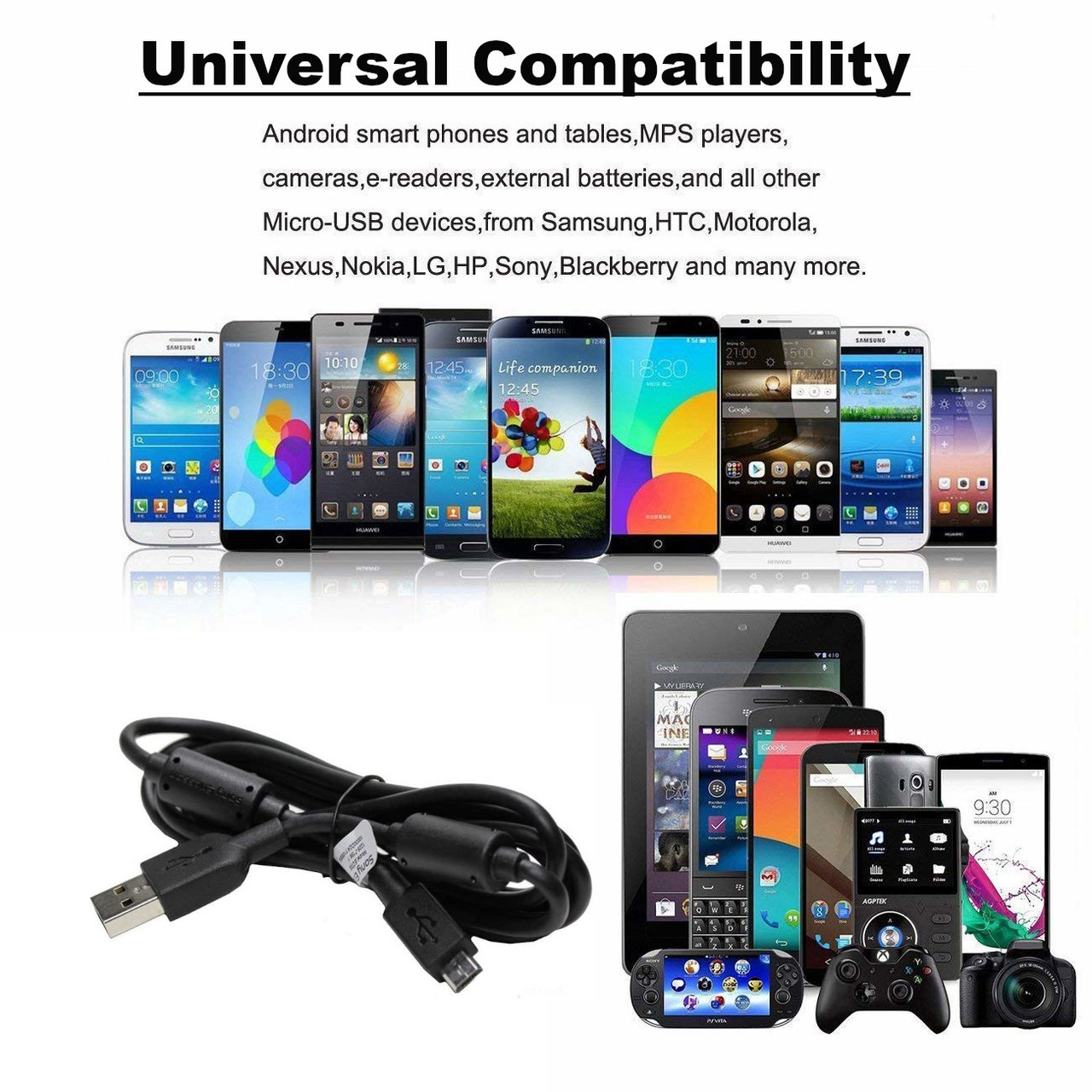 Premium Micro USB Adapter Cable Data Sync Power Supply Charger Cord For Sony PS4 Controller Playstation Xperia Mobile Phone Tablet
