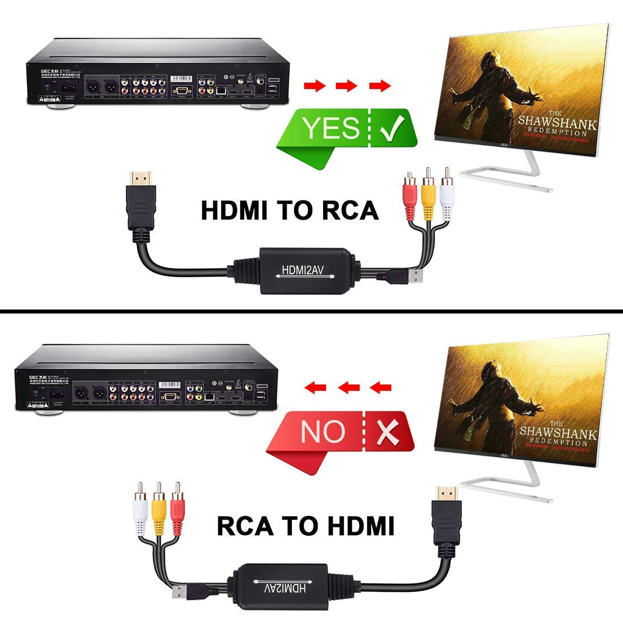 HDMI to 3RCA Composite AV Converter Adapter Cable Audio Video Cord With USB Plug Power Supply