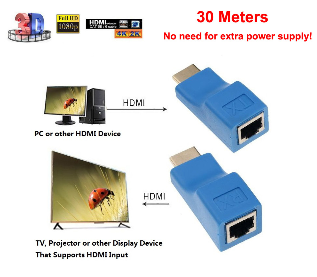 2 PCS 4K 1080P HDMI Extender to RJ45 Over Cat 5e/6 Network LAN Ethernet  Adapter