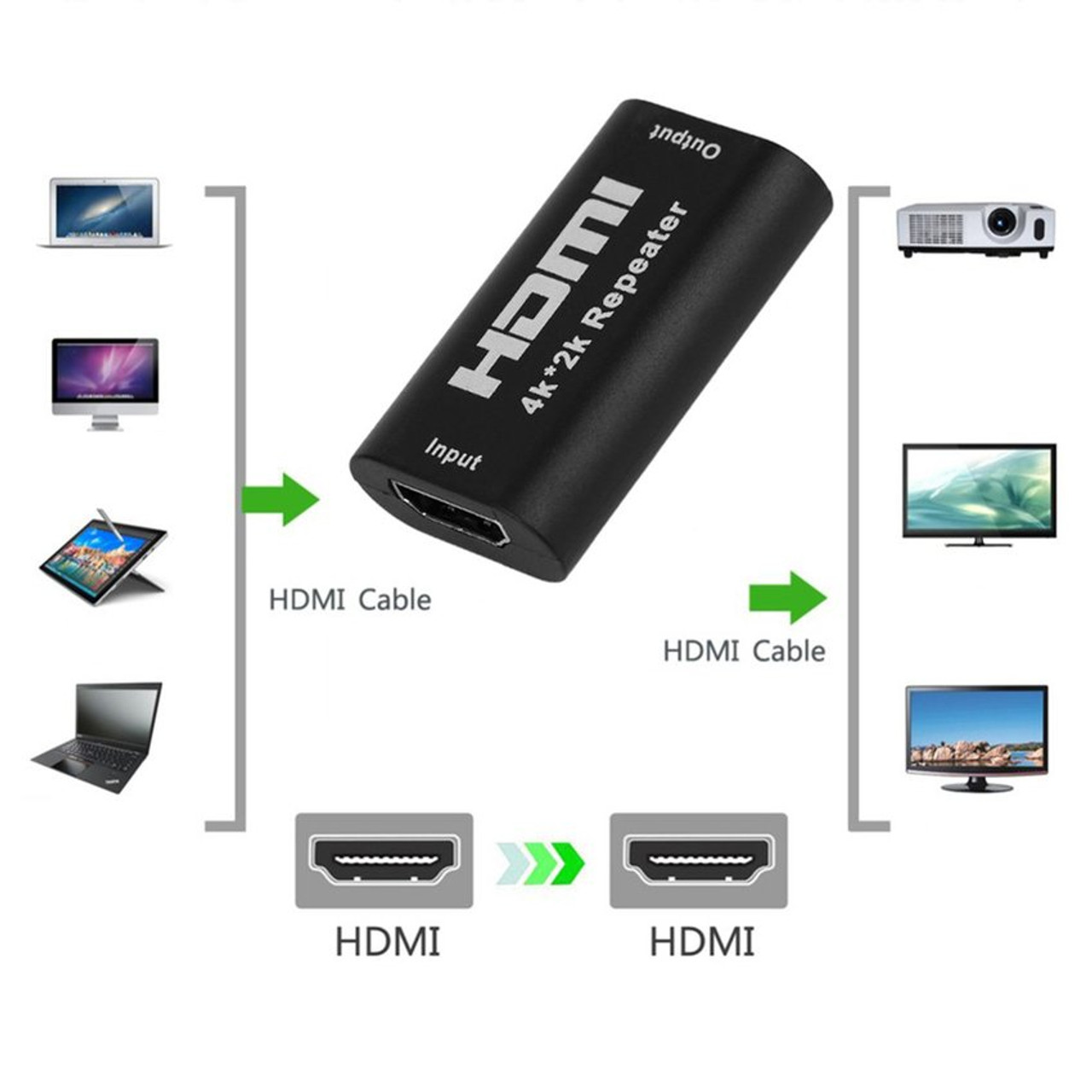 1080P 3D HDMI 4K*2K @ 60Hz Repeater Extender Over Signal HDTV Booster Adapter