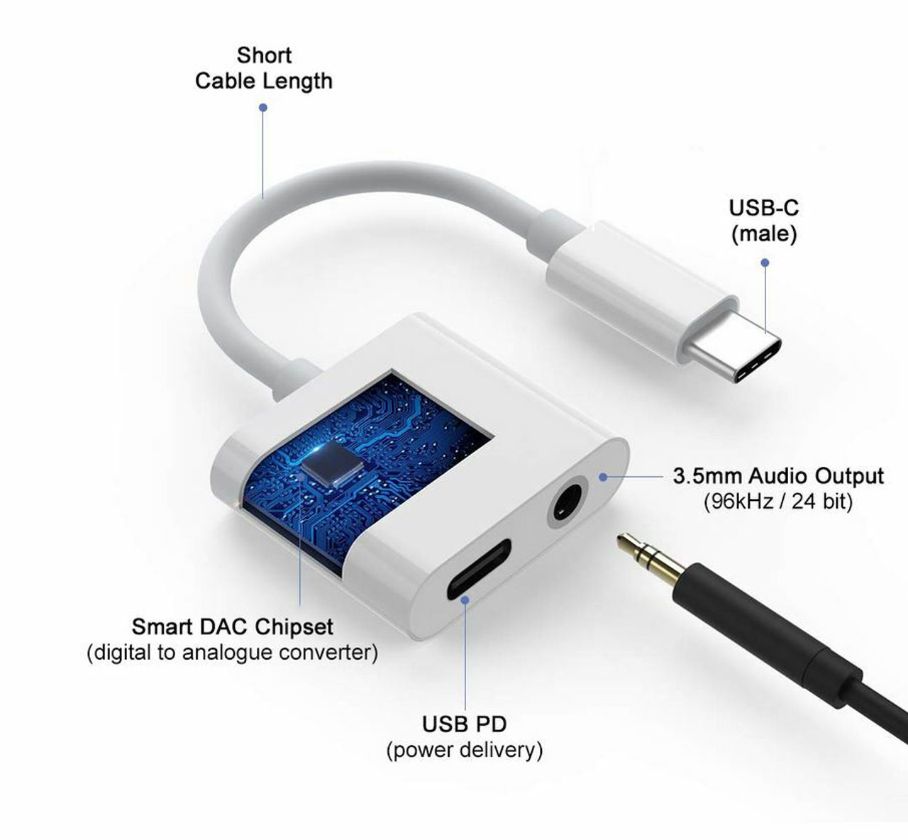 USB-C to 3.5mm Audio Port USB Type-C Splitter 2-in-1 PD3.0 Fast Charging Adapter Splitter For Mobile Phone Tablet Laptop