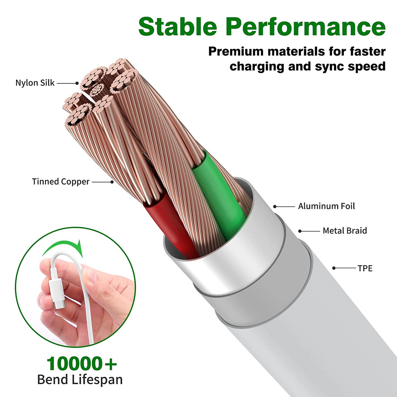 Premium USB Type-C (USB-C) Adapter Cable 6A Fast Charging Data Sync Power Supply Charger Adapter Cord