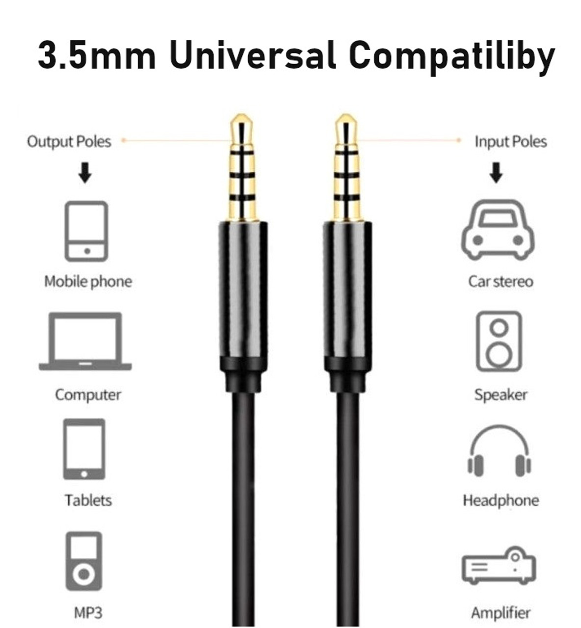 Premium 3.5mm AUX Cable 4-Pole TRRS Stereo Audio Microphone Jack Male to Male Line-in Connection M/M Extension Cord 1.2M JH