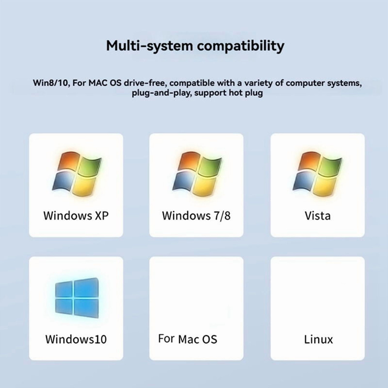 JH Premium USB to Rj45 Console Cable Rollover Debug Cord For Network Switch Router