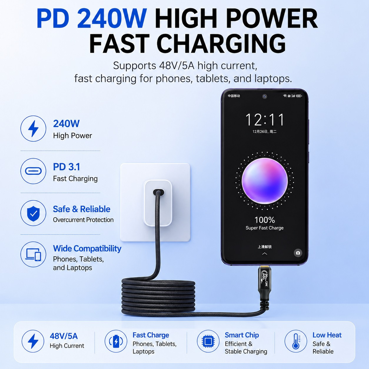 Item photo. Show listing details page. Listing USB4 USB-C Magnetic Retractable Cable 80Gbps 240W PD 16K Fast Charge Data Sync USB4 USB-C Magnetic Retractable Cable 80Gbps 240W PD 16K Fast Charge Data Sync