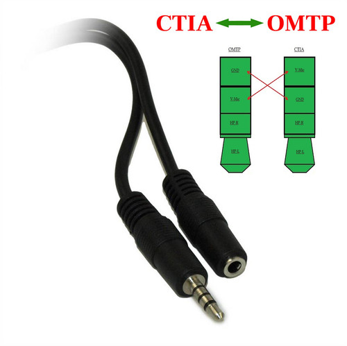 3.5mm AUX TRRS Male to Female CTIA OMTP Swap Adapter Cable 4 Conduct Plug Round