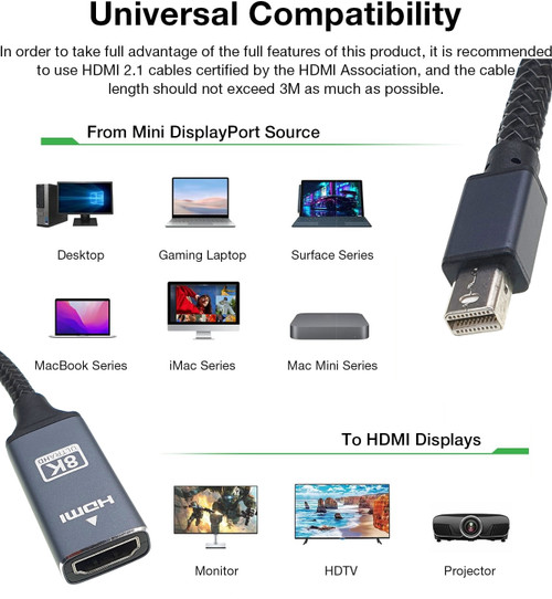 Mini DisplayPort to HDMI 2.1 Adapter Cable 8K UHD Supports Multi Screens HDR UltraHD