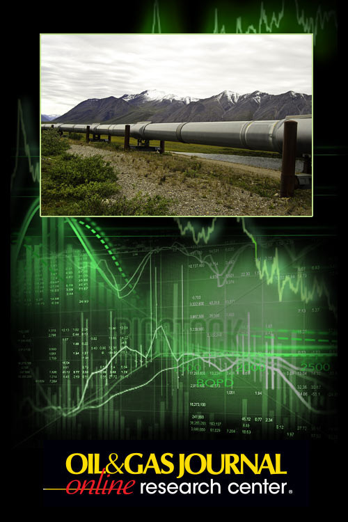 2025 US Pipeline Study