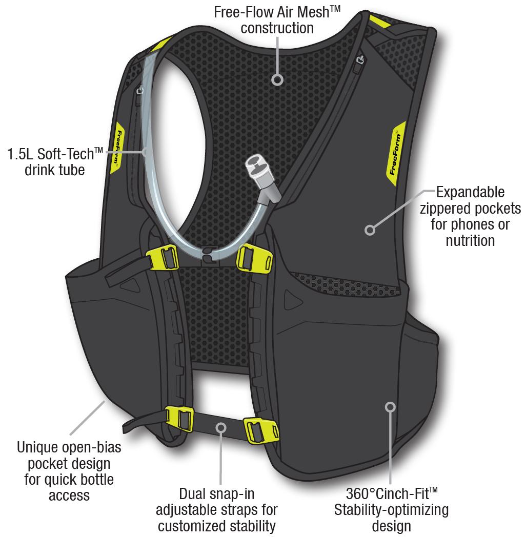 Amphipod | PureRun® FreeForm Soft-Tech™ Hydration Vest