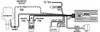 MSD 9171 Ignition Kit - Digital 6AL-2/Distributor/Wires/Coil - AMC V8 290-401