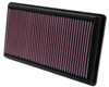 K&N Filters 33-2266 Air Filter Fits 00-08 LS S-Type Thunderbird