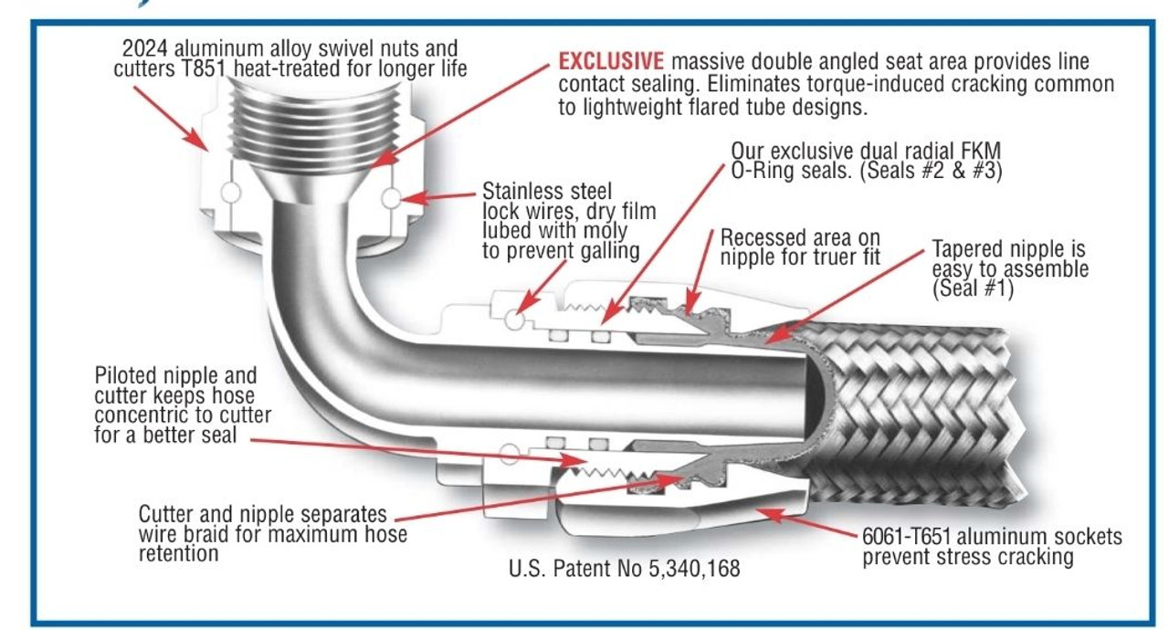 XRP 204512SN 45 Degree Double Swivel -12AN Female Hose End Super Nickel - Each