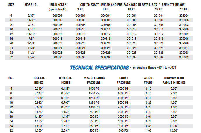 XRP 300606 Stainless Steel Braided AN Hose - #6 - 6 Foot Section