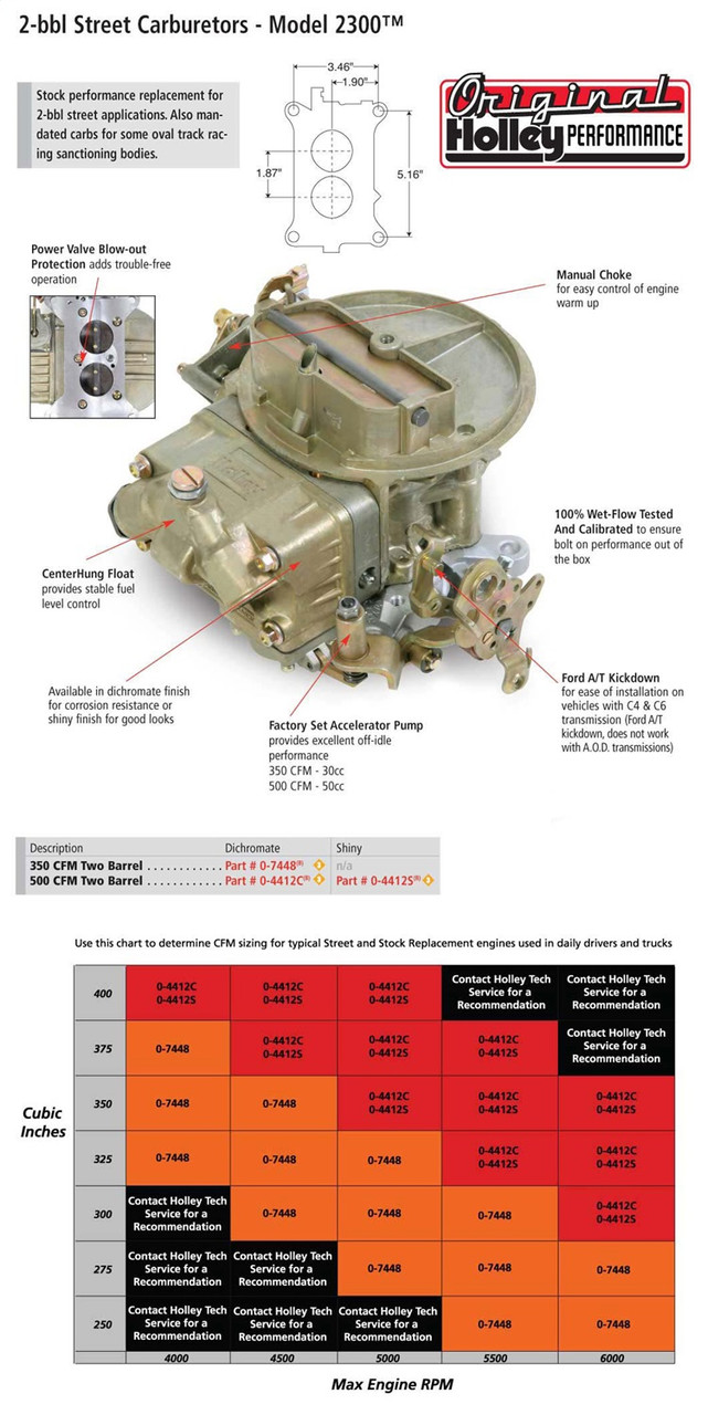 Holley Performance 0-4412C Performance Street Carburetor