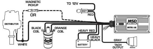 MSD 9111 Ignition Kit - Digital 6AL/Distributor/Wires/SS Coil BBC Vacuum Advance