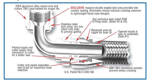 XRP 204510BB 45 Degree Double Swivel -10AN Female Hose End Black Anodized - Each