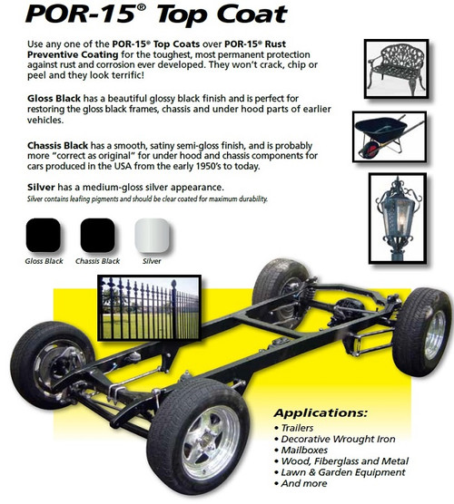 Restore Any Rusted Fuel Tank to PERFECTION - POR 15