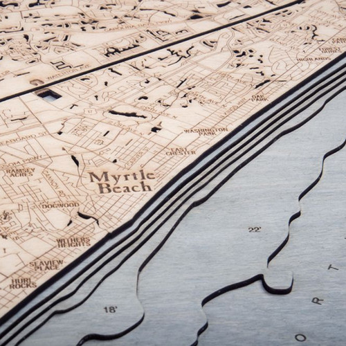 Myrtle to North Myrtle Beach