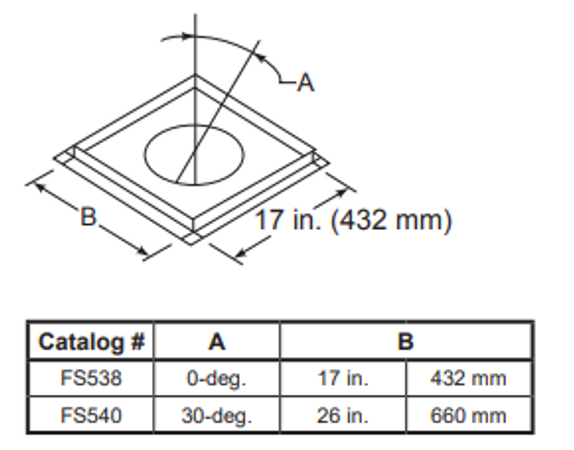 Majestic FS538 Straight Flue Firestop Spacer