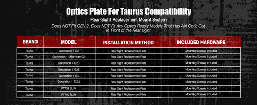 Optic Mount Plate for Taurus PT111 G2, Millennium G2, G2C, G3 with Original rear sight, PT140 G2, PT709 Slim,PT740,TX22 To fit on Holosun 407K/507K,Sig Sauer Romeo Zero, Swampfox Sentinal,Vortex Venom/Viper/Defender CCW,Burris Fastfire,Docter Red Dot