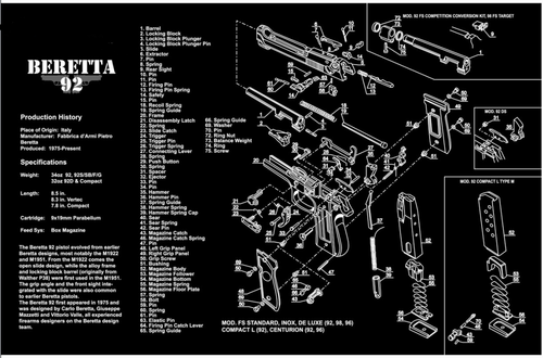 Beretta 92 92SF Handgun Gun Cleaning Mat 11"x17" with Parts Schematic Mouse Pad