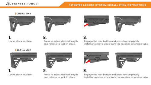 TBA14 Cobra MK2 Sopmod Style Mil- Spec Rifle Stock Butstock for AR15 + Mil Spec Buffer tube set with Castle Nut, Spring, Buffer, Tube and End Plate