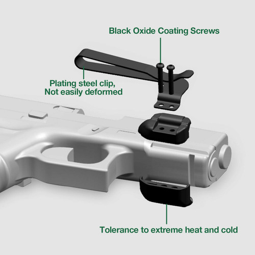 Ade Advanced Optics Gun Clip for Pistols with Picatinny/Dovetail/Rail Slot Under The Barrel