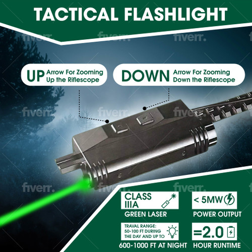 ADE Automatic Zooming Quick Dial System/Fast Magnifier for Vortex Strike Eagle 1-6x24 and Sig Sauer 1-6x24 Riflescope with Green Laser