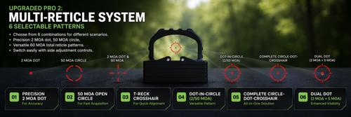 ADE NUWA PRO2(RD3-021 PRO2)Motion Activated Multi 6 Reticle RETICLE Sight-RMS footprint fits SW Shield X, Equalizer, Canik TP9 Elite SC,Canik METE MC9,METE SFT,Sig P322/P365X,Glock 43/48 MOS,Taurus GX4 Toro,605 Toro,856,Springfield Hellcat OSP