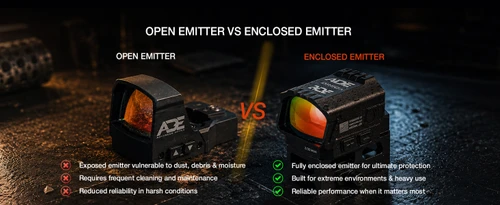 ADE Advanced Optics RD3-041 ORION Enclosed Red Dot Sight – Multi Reticle, IP55 Waterproof, Picatinny Mount