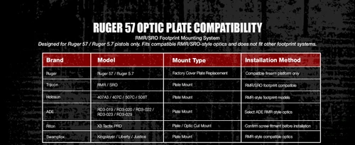 ADE RD3-029 Trumpet (Choose from Blue or Red Dot )+ Optic Mounting Plate for Ruger 5.7/Ruger 57 Pistol