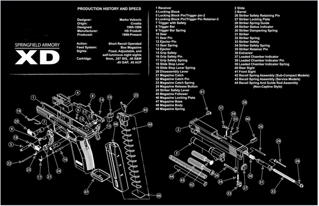 Gun Clean Matt-13 Gun Models