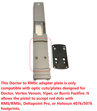 Doctor to RMSc Footprint Adaptor Converter Mounting Plate for ...