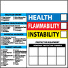 Right To Know Labels - Write On Color Bar - 6X6 - PS Vinyl - 10/Pk - HM42