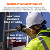 Skullerz 8974 Safety Helmet - Type 1, Class E