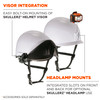 Skullerz 8974 Safety Helmet - Type 1, Class E