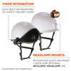 Skullerz 8976 Safety Helmet - Type 2, Class E