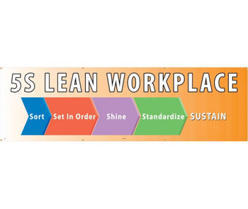Banner - 5S Lean Workplace Sort Set In Order Shine Standardize Sustain - 3Ftx10Ft - Polyethylene - BT54