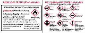 Wallet Cards - Hazcom/Ghs/Rtk Wallet Cards - 2-Sided - 2 X 3.5 - Unrip Vinyl - 10/Pk - Spanish - HMC6SP