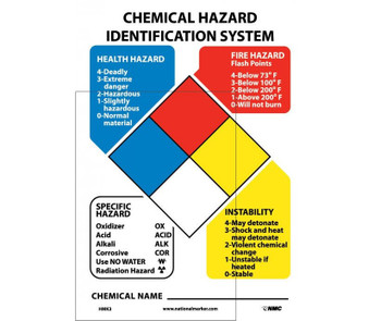 Nfpa Chart With 3 Sets Of 2"Numbers 0-4 And Six Symbols - 14X10 - PS Vinyl - HMK3