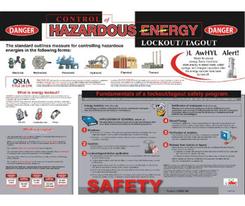 Poster - Lockout Tagout Hazardous Energy Control - 18X24 - PST006