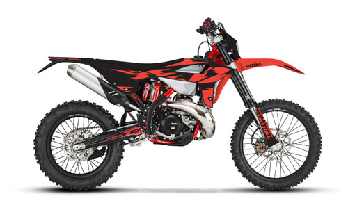 2019 2020 2021 Beta RR Graphics by SKDA