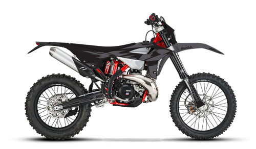 2019 2020 2021 Beta RR Graphics by SKDA