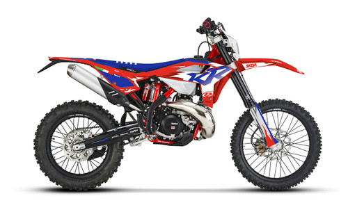 2019 2020 2021 Beta RR Graphics by SKDA