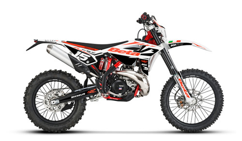 2017 2018 2019 2020 Beta RR Graphics by SK Designs Australia