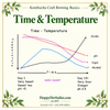 Time and Temperature are just 2 of the critical factors in brewing and fermenting. from HappyHerbalist's Kombucha Craft Brewing Basics a free FDP download