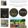 HappyHerbalist tested, trained and licensed in the prescription of herbal medicine (LAc. TCM, California). Make your food your medicine and your medicine your food.  