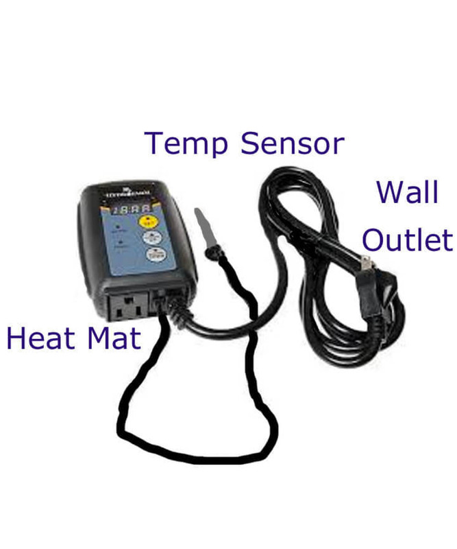 Hydro Farm's Heat Mat Regulator for Thermostatic control